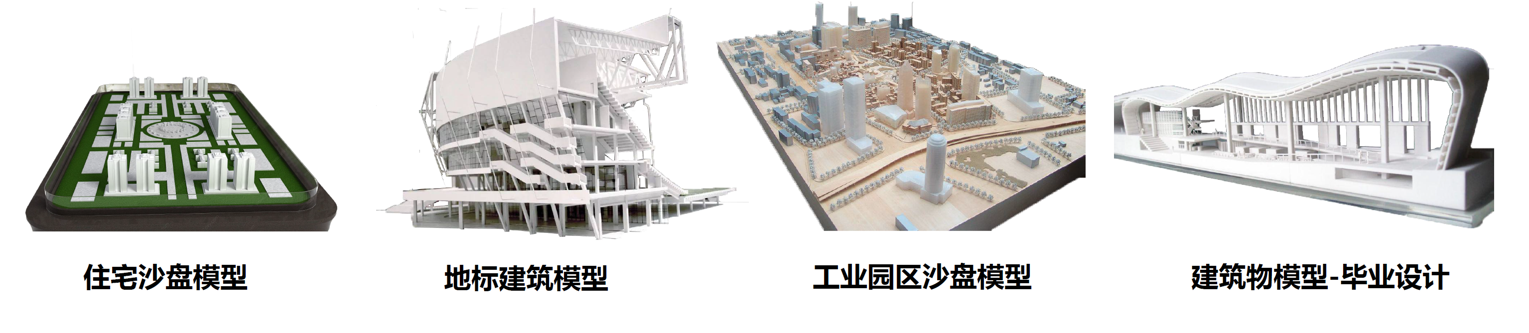 建筑沙盘解决方案