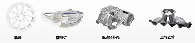 汽车制造行业解决方案
