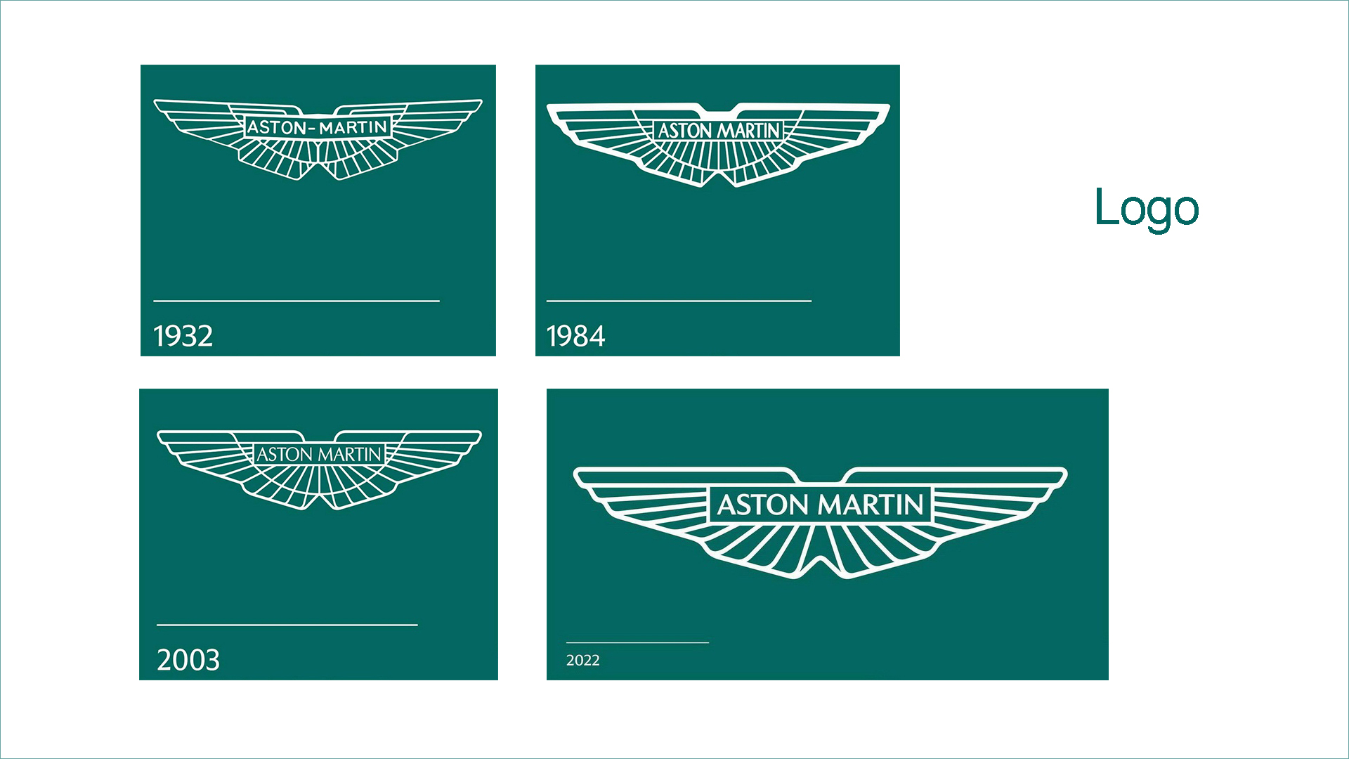 ASTON MARTIN 阿斯顿-马丁logo变化史